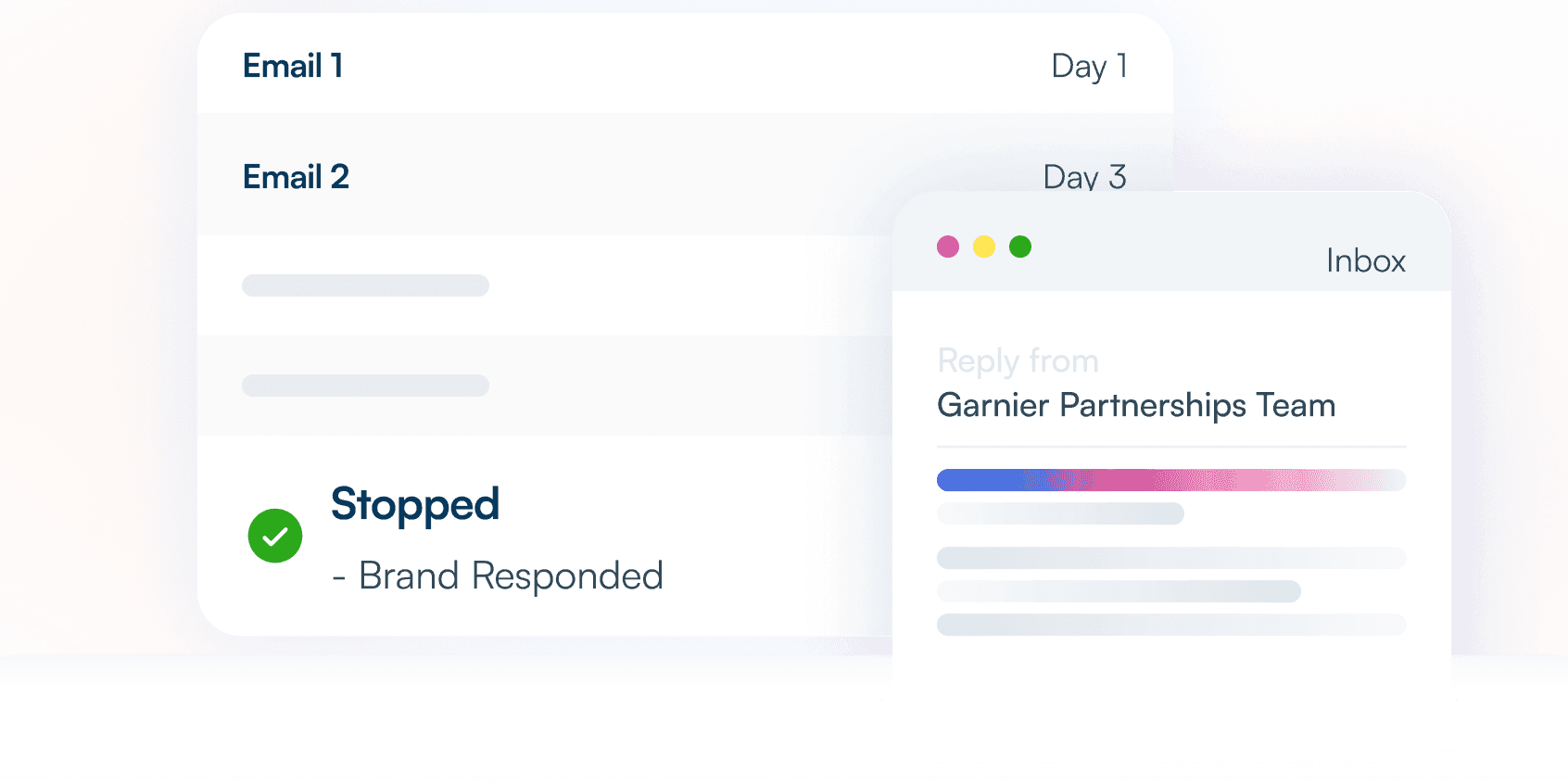 Automated email outreach for UGC creators